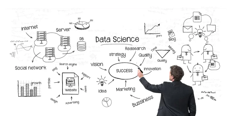 Data science strategy diagram with elements like internet, server, marketing, social network, and business growth.