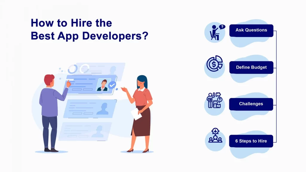 Guide on how to hire the best app developers, including tips on asking questions, defining budget, understanding challenges, and following key hiring steps.